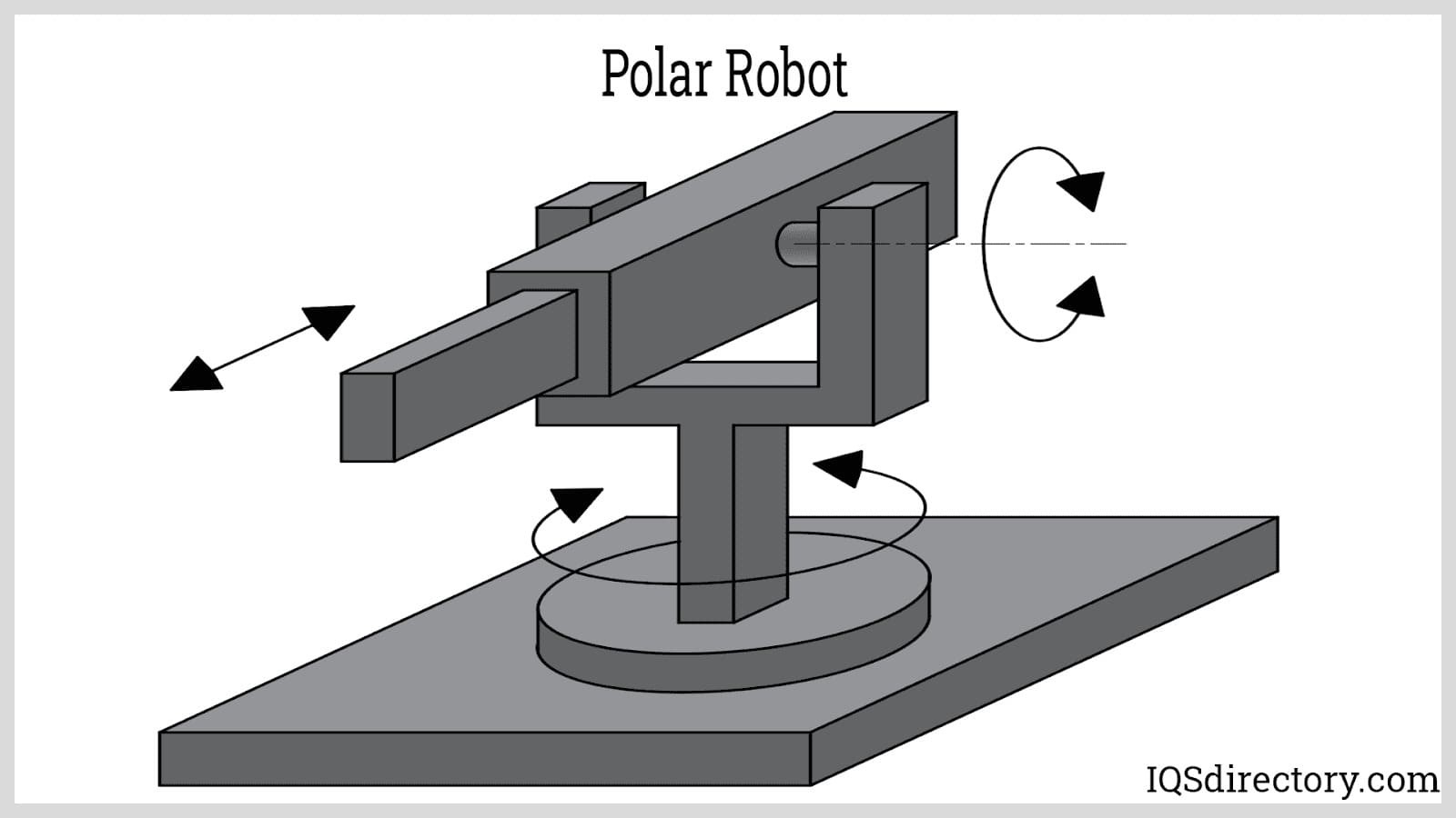 Robot-cau