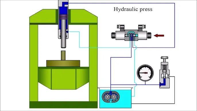 Máy ép thủy lực 75T đáp ứng nhiều công đoạn tạo hình Máy ép thủy lực 75T đáp ứng nhiều công đoạn tạo hình