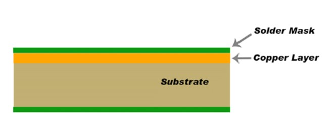 PCB 1 mặt