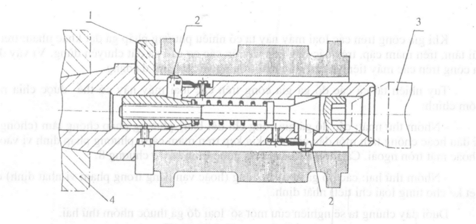 Turning Fixtures 2
